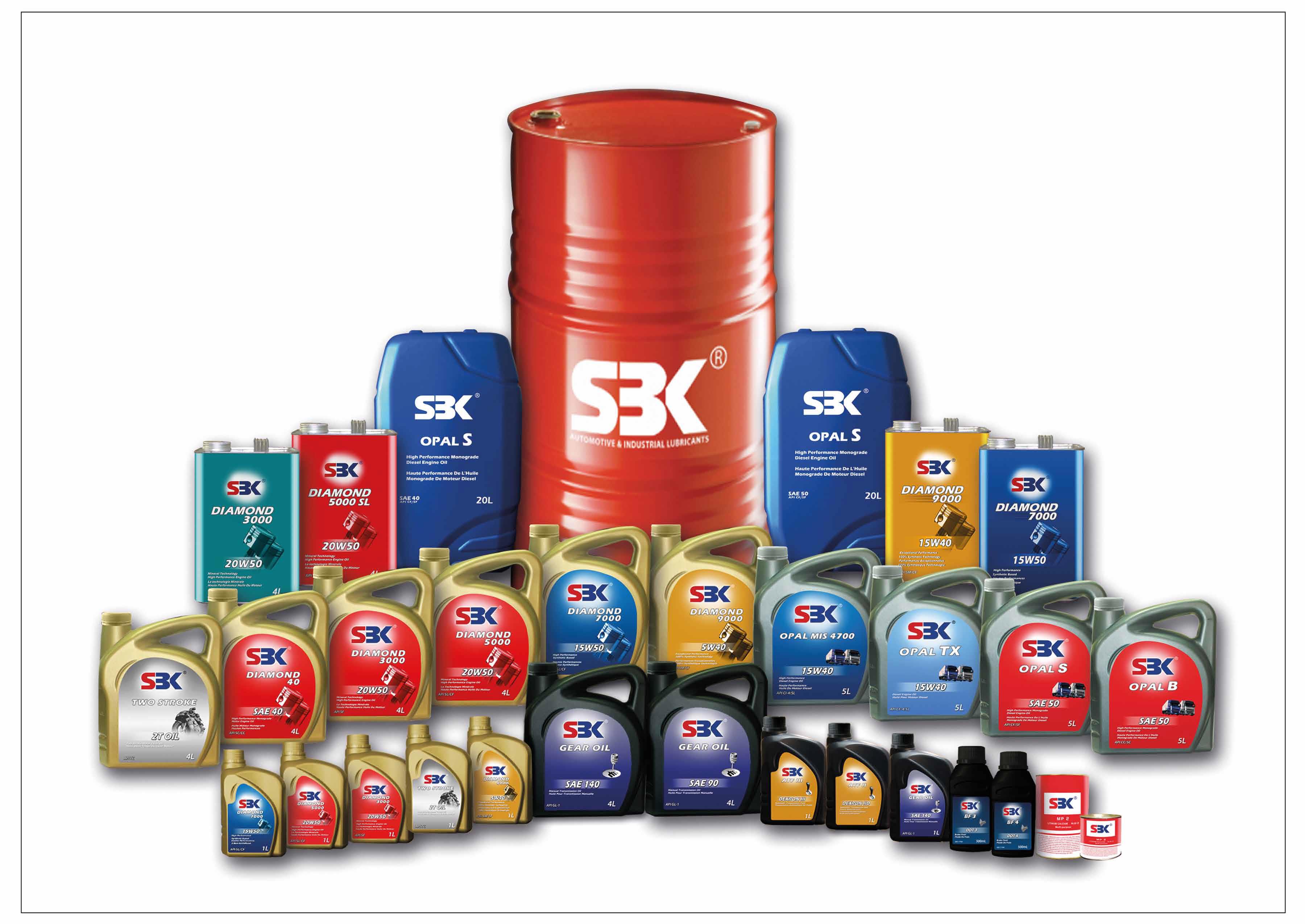 SBK Lubes